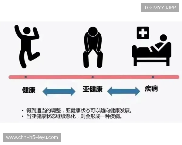 亚健康人群的运动强度与检查建议 亚健康人群的运动强度与检查建议